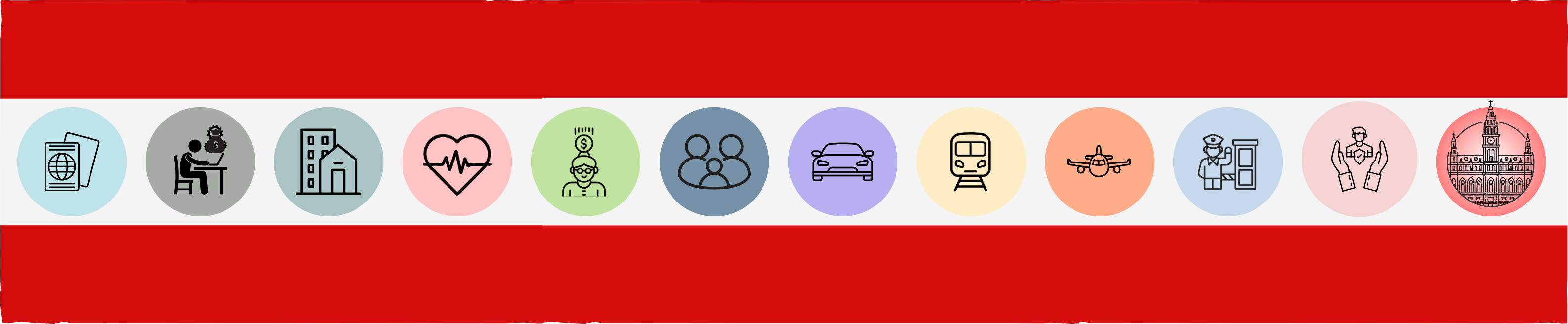 B2C Changes in austria in 2026-4-1
