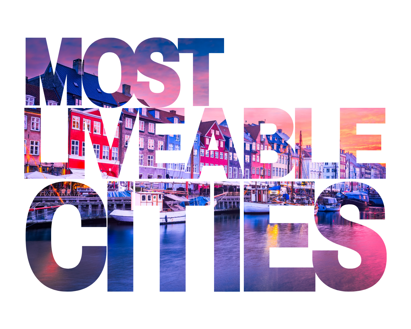 Most Liveable Cities Title